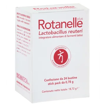 ROTANELLE Plus 24 Bust. ROTANELLE Plus 24 Bust.