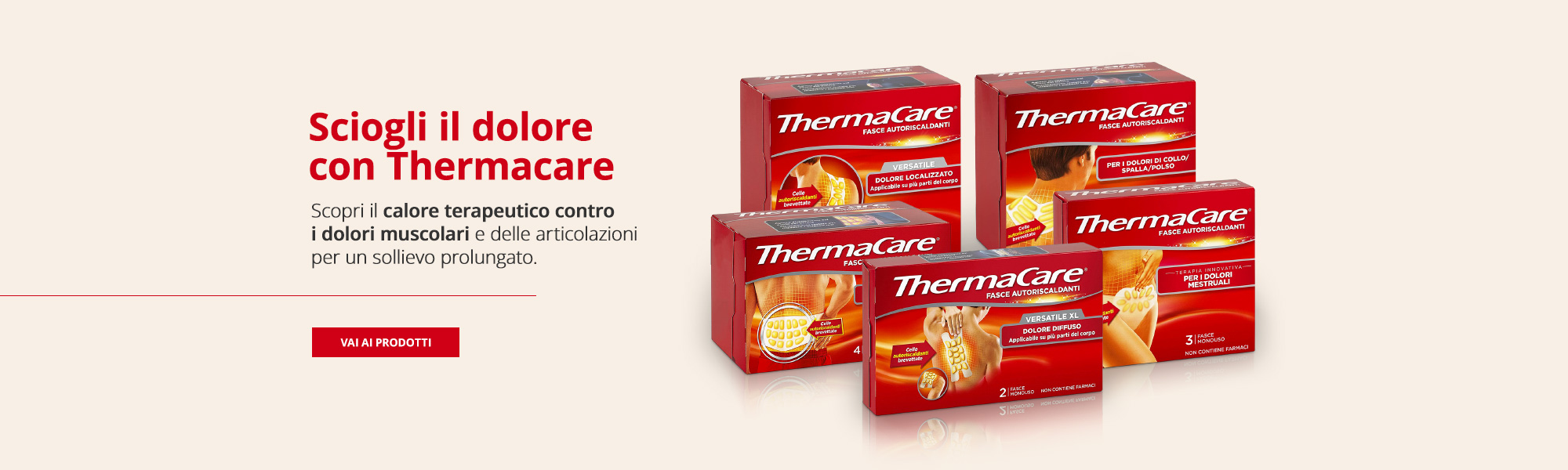 thermacare