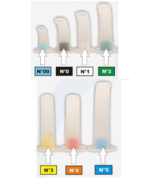 CANNULA GUEDEL NUM 4 GI PHPHARMA