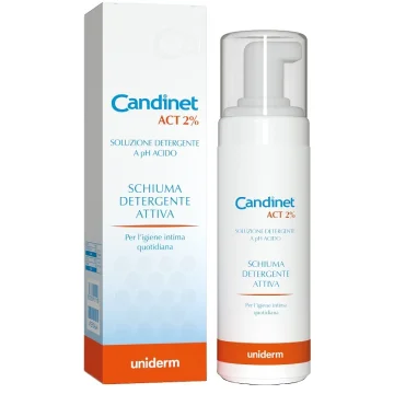 CANDINET ACT 2% 150ML CANDINET ACT 2% 150ML