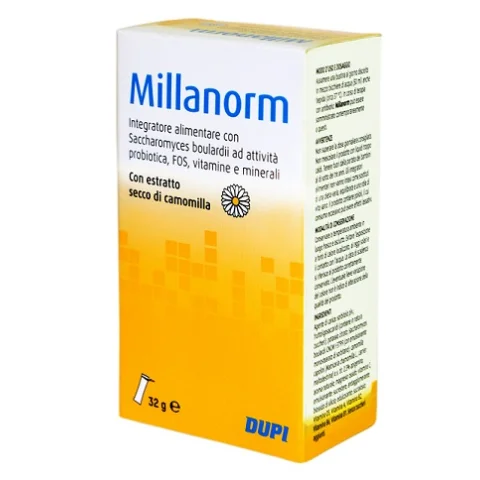 MILLANORM 8BUST MILLANORM 8BUST