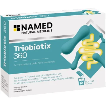 TRIOBIOTIX*360 10 Bust. TRIOBIOTIX*360 10 Bust.