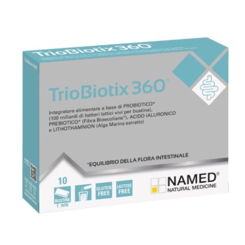 TRIOBIOTIX*360 10 Bust. TRIOBIOTIX*360 10 Bust.