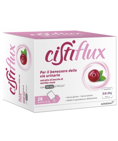 CISTIFLUX A 18 28*Buste