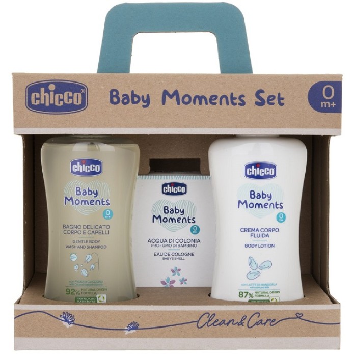 CH-BM Set Bagno&Crema&Colonia