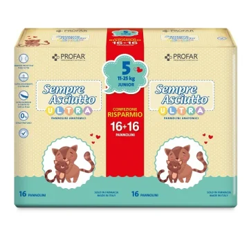 PROFAR SA PANN ULT/J11/25 BIPA