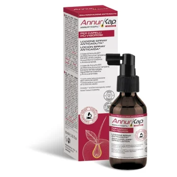 ANNURKAP Advanced Loz.Spray