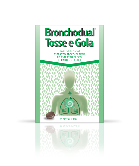 BRONCHODUAL TOSSE GOLA*20PAST