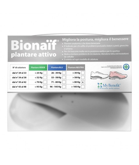 PLANTARE ATT BIONAIF NEU M 2PZ