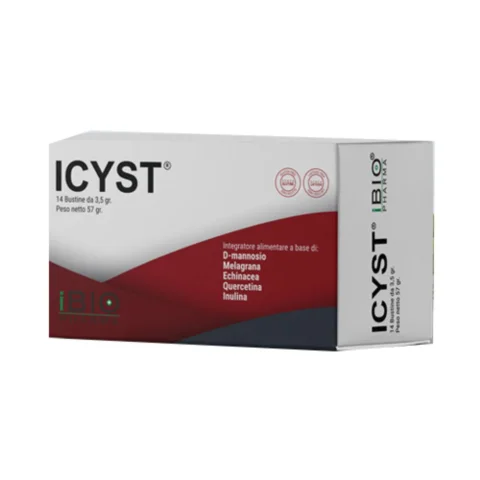 ICYST 14BUST ICYST 14BUST