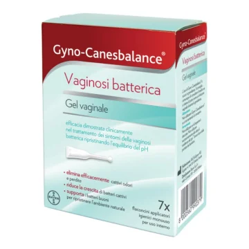 Gyno-Canesbalance Gel per Vaginosi Batterica