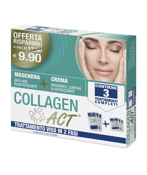 COLLAGEN ACT BUST