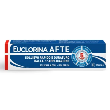 EUCLORINA AFTE GEL 8ML