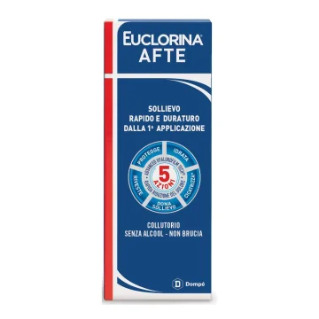 EUCLORINA Afte Collut.120ml